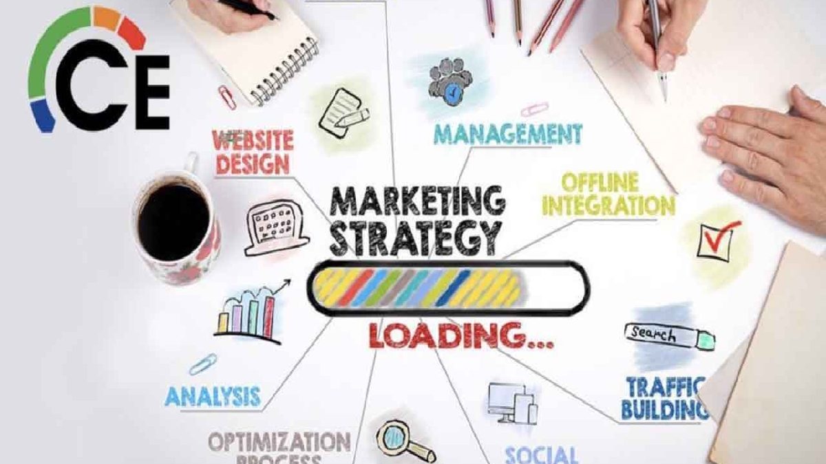 What is a Marketing Strategy? – Definitions, Lists, Qualitative, Basic, And More