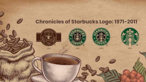 Starbucks 1971 Logo
