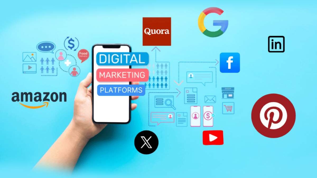 Marketing Software – Explaining, Uses And More – 2023