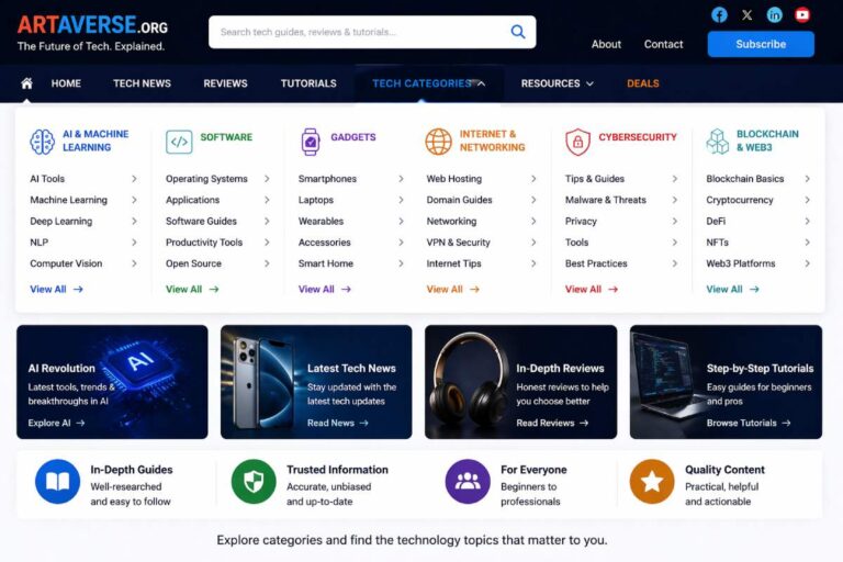 artaverse org tech category navigation layout example