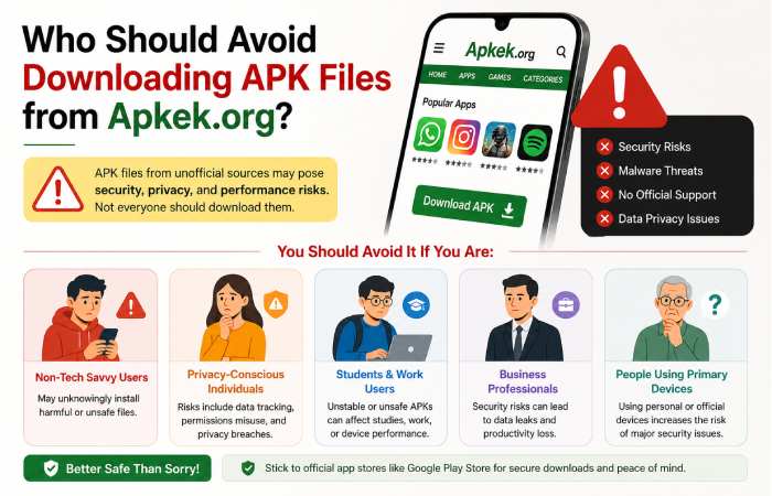 who should avoid downloading apk files apkek org security risk users