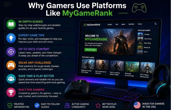 why gamers use gaming guide platforms tips walkthroughs strategies benefits
